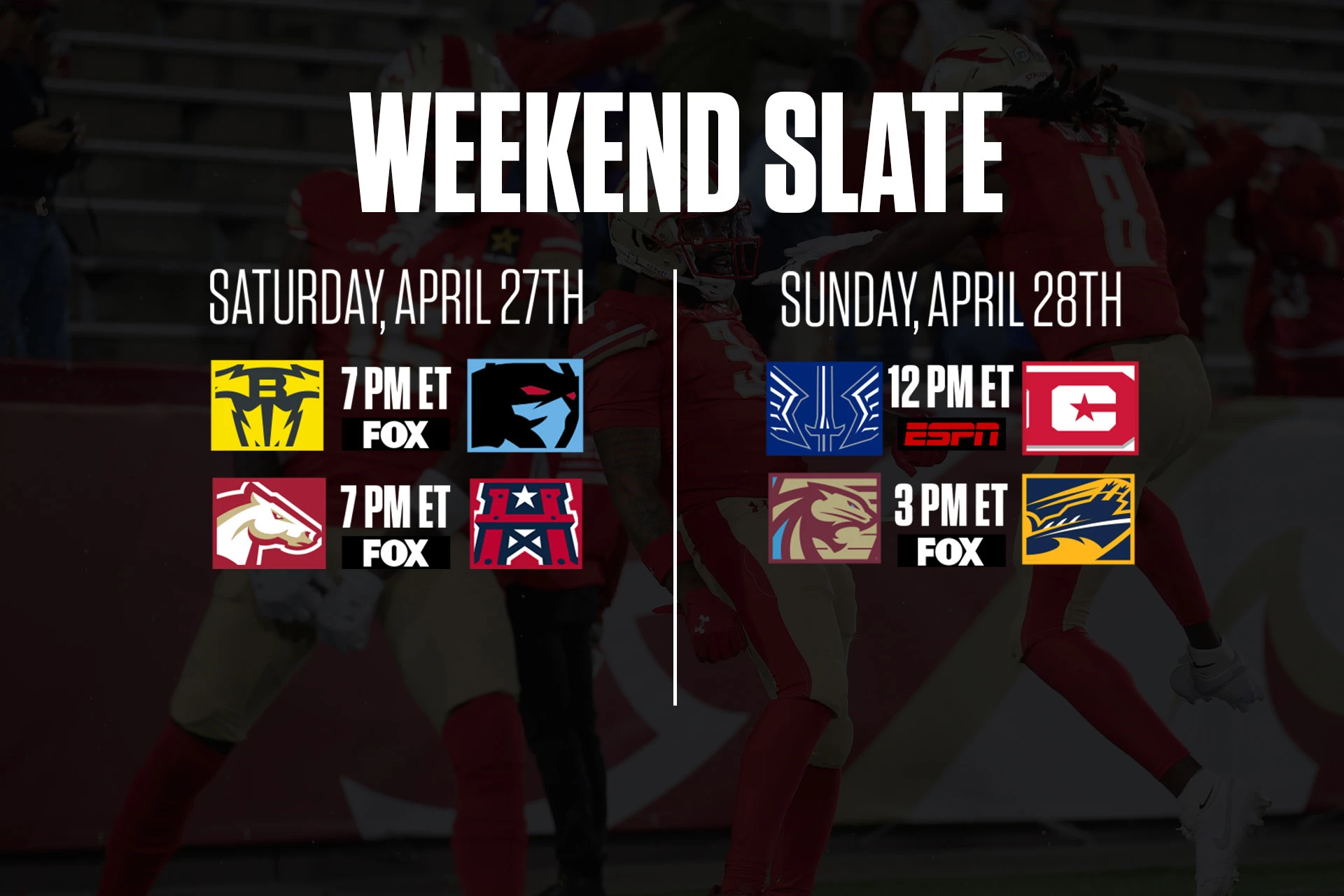 UFL Ratings & Attendance for Week 5 on FOX and ESPN