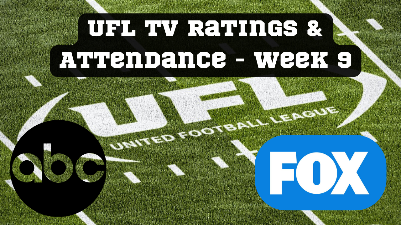 UFL Week 9: TV Ratings on ABC and FOX Plus Attendance
