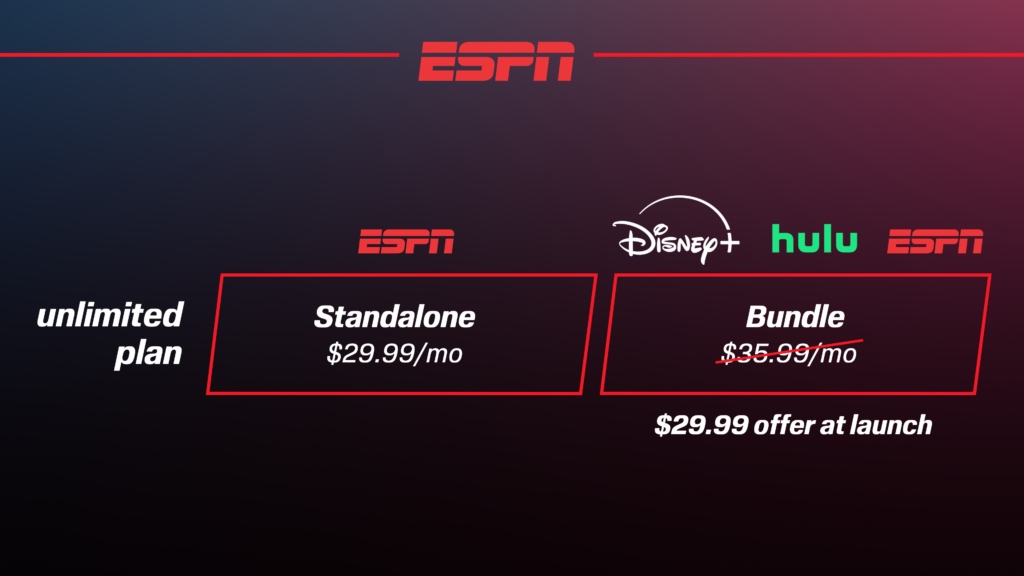 PR: New Direct-to-Consumer Offering to be Singularly Branded ESPN