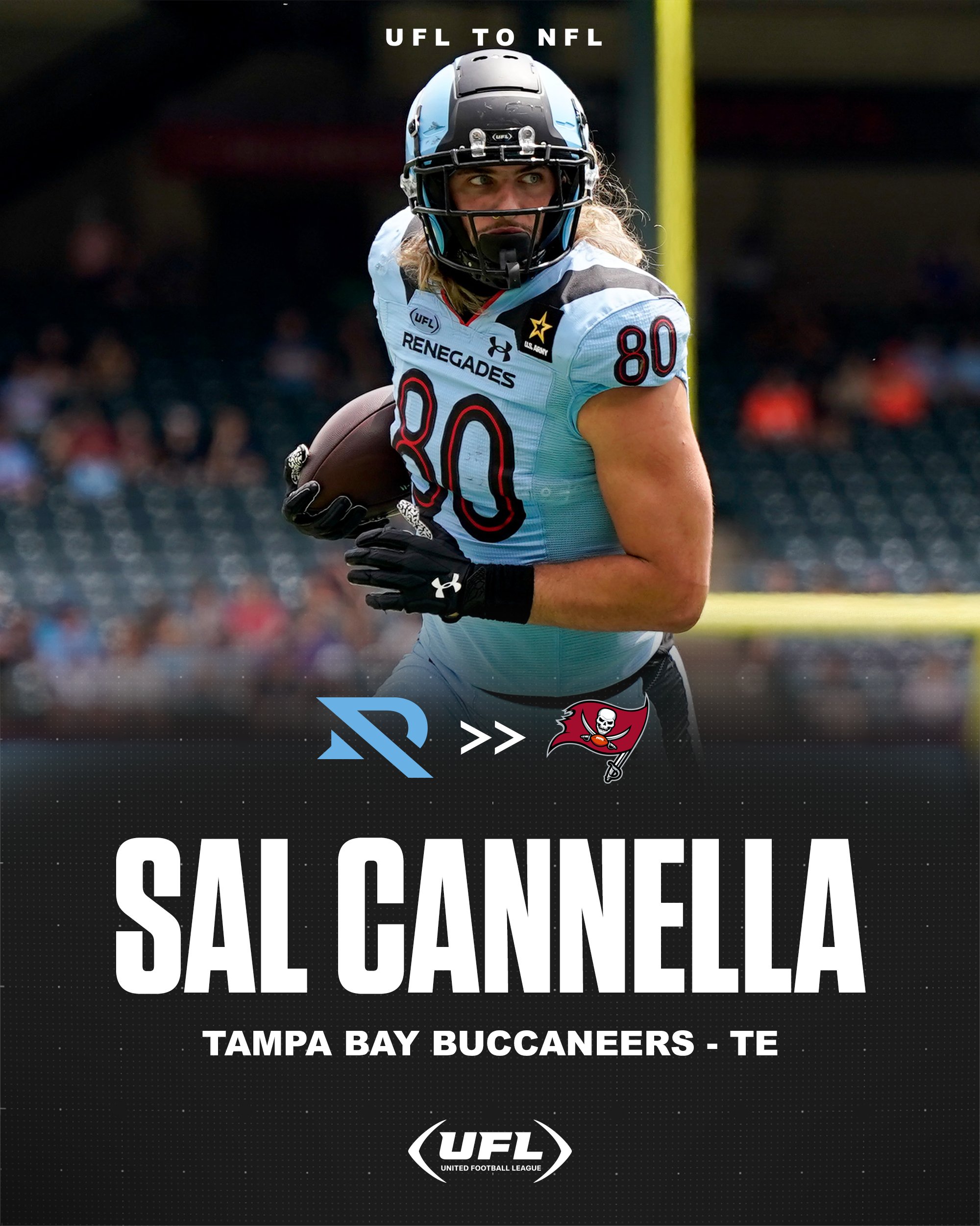 The Benefits Of UFL Stars Making An NFL Practice Squad